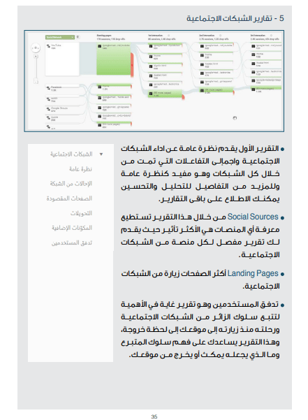 An introduction to digital analysis of non-profit organizations' websites_thumbnail_2
