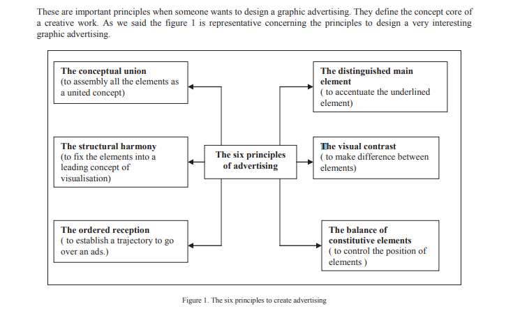 Graphic Advertising, as A Specialized Tool of Communication_thumbnail_1