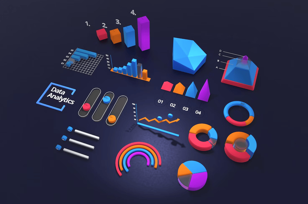 Database Management