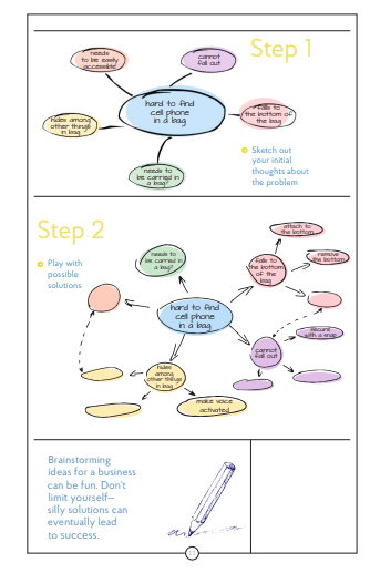 Startup Smart. A Handbook For Entrepreneurs_thumbnail_2